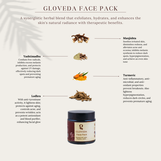 Gloveda Face Pack