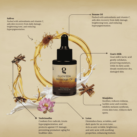 Gloveda Massage Oil